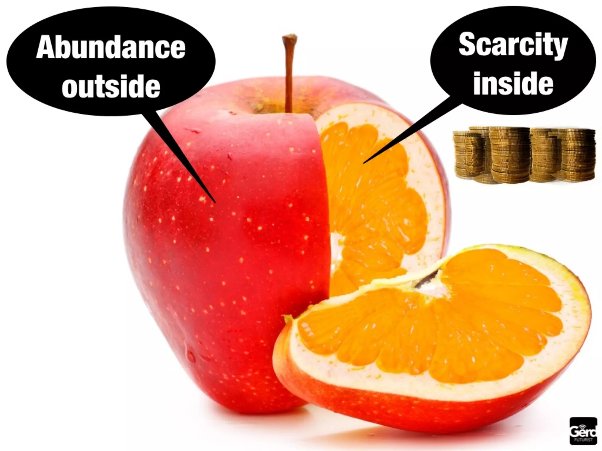 The future of media: summary by Futurist Gerd Leonhard