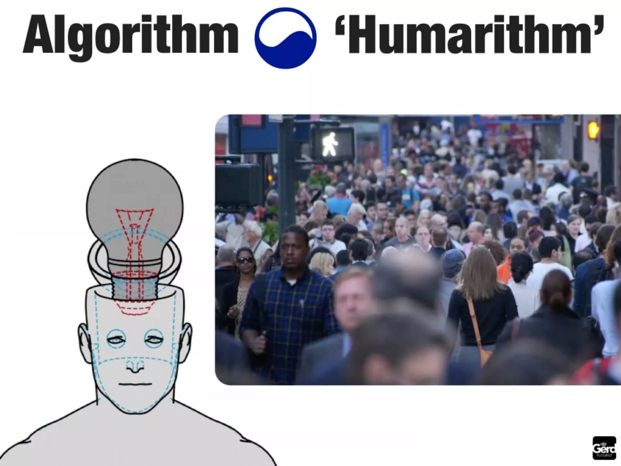 The future of media: summary by Futurist Gerd Leonhard