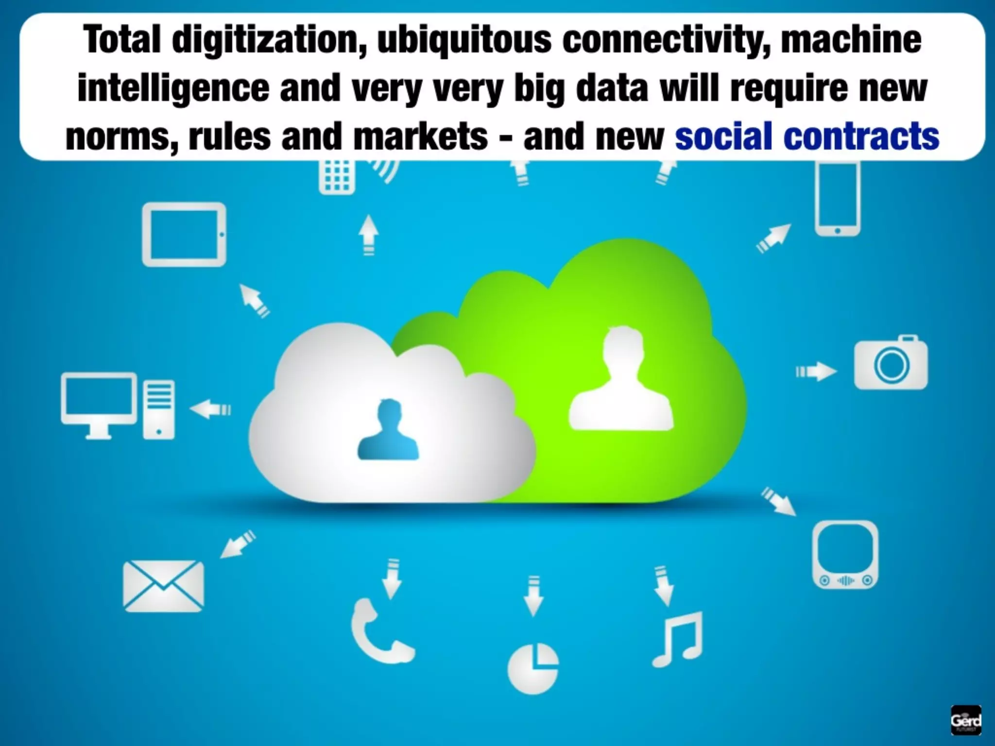 The future of media: summary by Futurist Gerd Leonhard