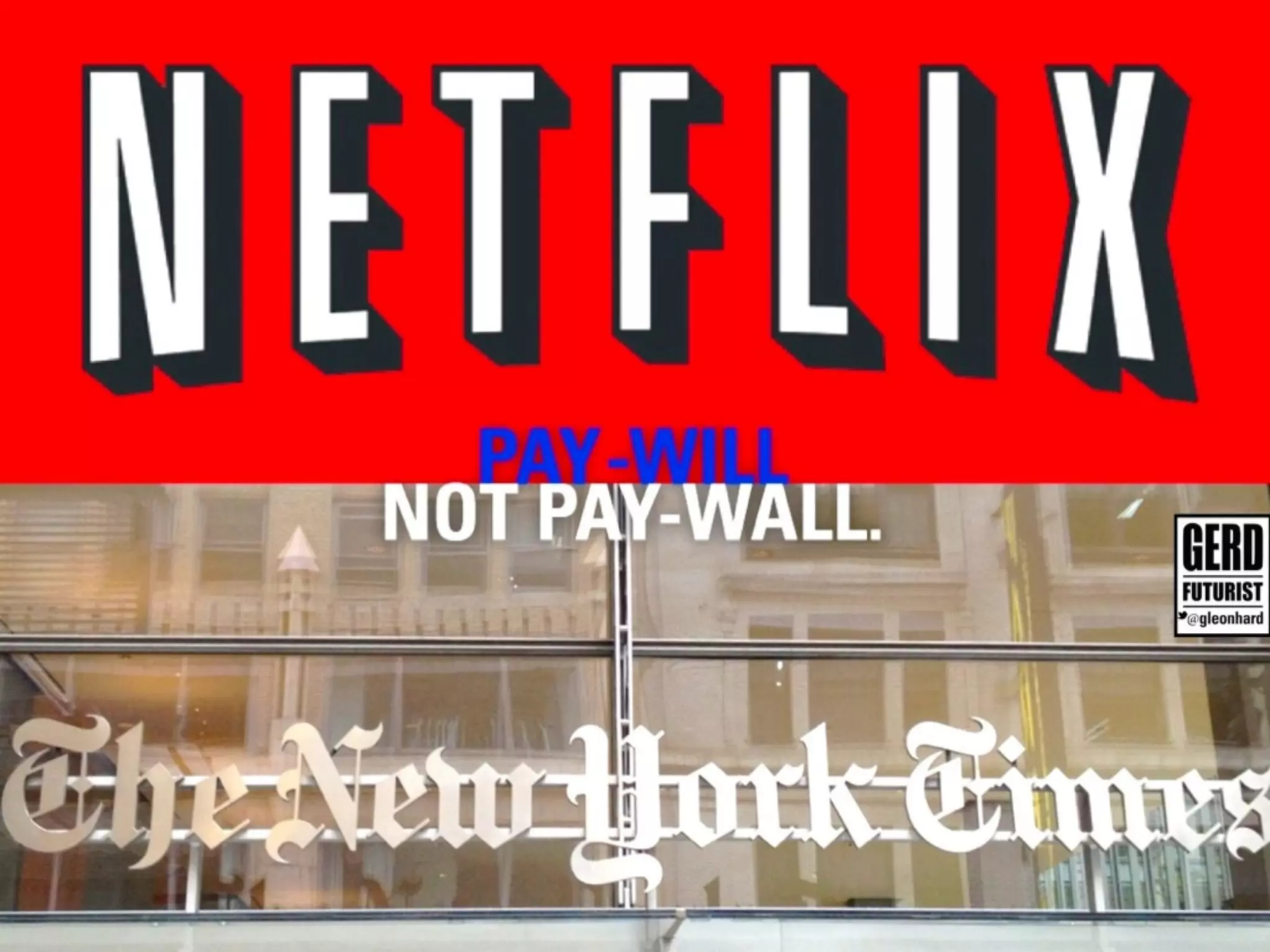 The future of media: summary by Futurist Gerd Leonhard