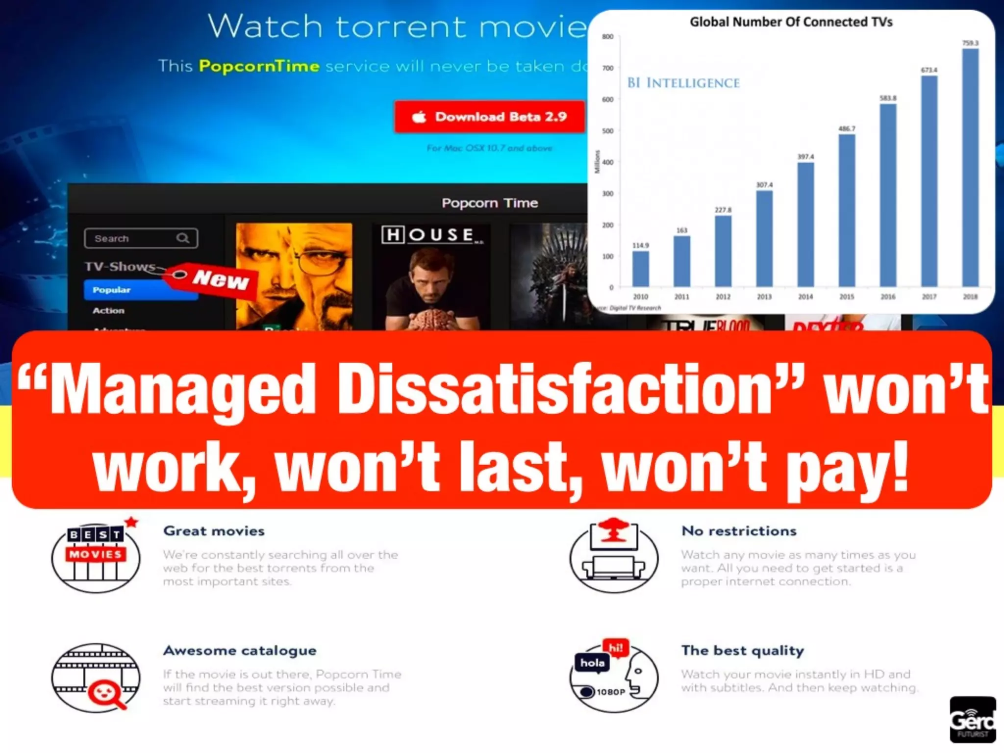 The future of media: summary by Futurist Gerd Leonhard