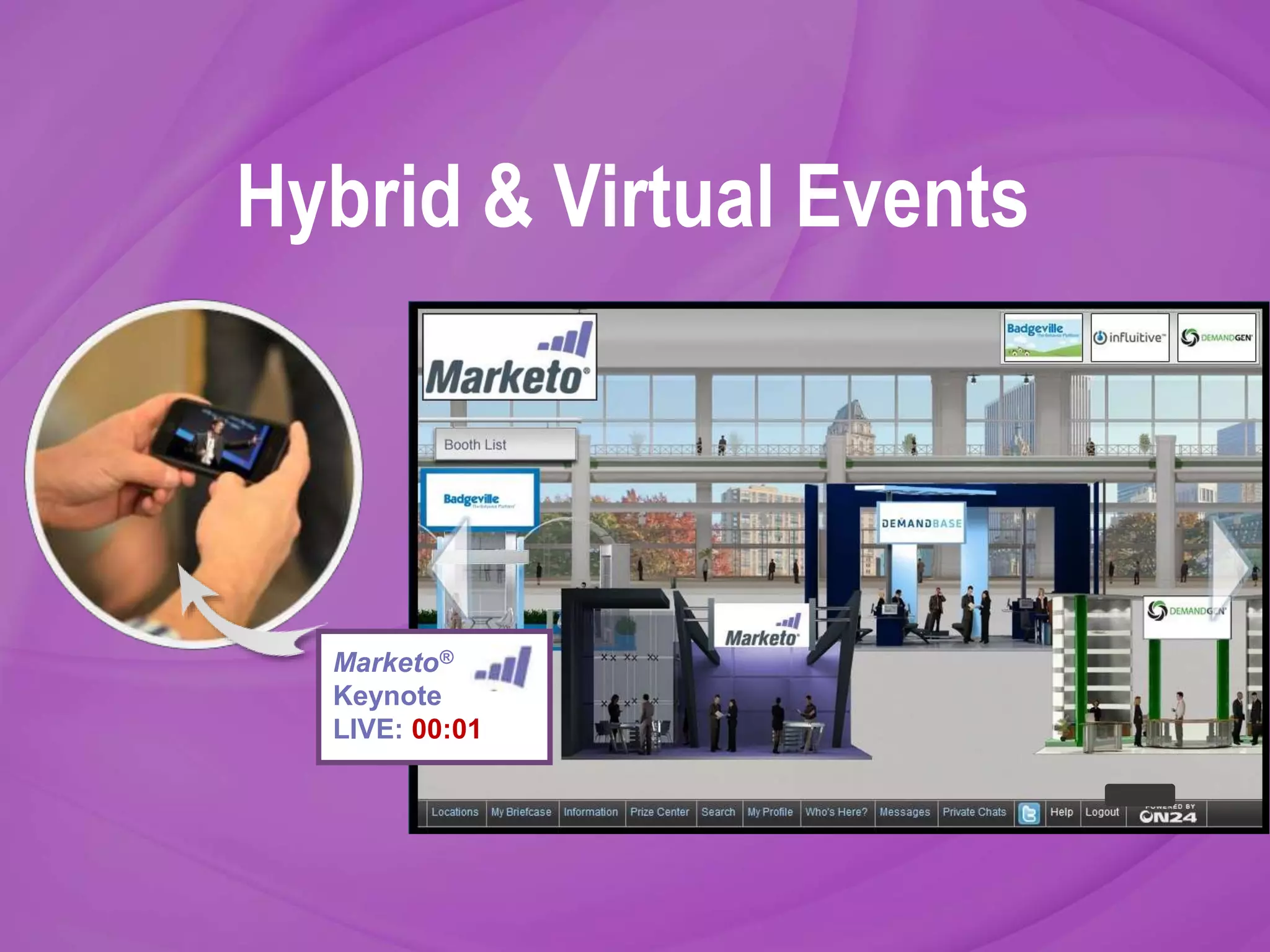 Hybrid & Virtual Events
Marketo®
Keynote
LIVE: 00:01
 