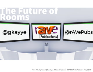 The Future of Meeting Rooms and Classrooms is the 4K Digital Canvas | PPT