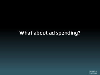 What about ad spending?
 