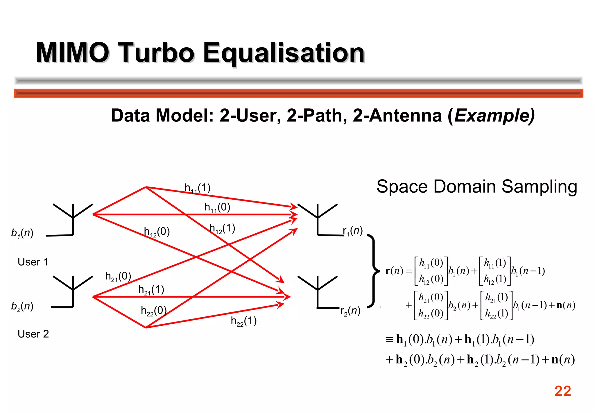 MIMO Turbo Equalisation

             Data Model: 2-User, 2-Path, 2-Antenna (Example)


                               h11(1)                        Space Domain Sampling
                                   h11(0)

b1(n)                 h12(0)        h12(1)           r1(n)

 User 1                                                               h (0)        h (1) 
                                                             r (n) =  11 b1 (n) +  11 b1 (n − 1)
            h21(0)                                                   h12 (0)      h12 (1)
                     h21(1)
                                                                      h ( 0)       h (1) 
b2(n)                                                              +  21 b2 (n) +  21 b1 (n − 1) + n(n)
                     h22(0)                          r2(n)
                                            h22(1)                   h22 (0)      h22 (1)
 User 2
                                                              ≡ h1 (0).b1 (n) + h1 (1).b1 (n − 1)
                                                              + h 2 (0).b2 (n) + h 2 (1).b2 (n − 1) + n(n)

                                                                                                     22
 