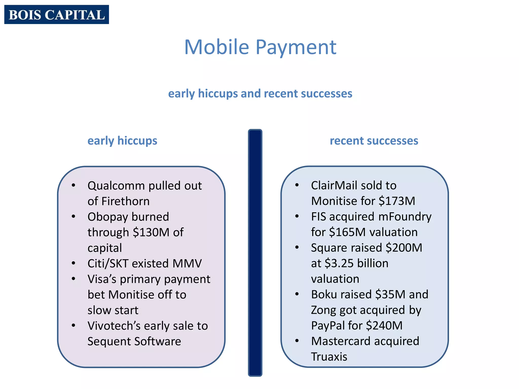 Mobile Payment
early hiccups and recent successes
early hiccups recent successes
• Qualcomm pulled out
of Firethorn
• Obopay burned
through $130M of
capital
• Citi/SKT existed MMV
• Visa’s primary payment
bet Monitise off to
slow start
• Vivotech’s early sale to
Sequent Software
• ClairMail sold to
Monitise for $173M
• FIS acquired mFoundry
for $165M valuation
• Square raised $200M
at $3.25 billion
valuation
• Boku raised $35M and
Zong got acquired by
PayPal for $240M
• Mastercard acquired
Truaxis
 