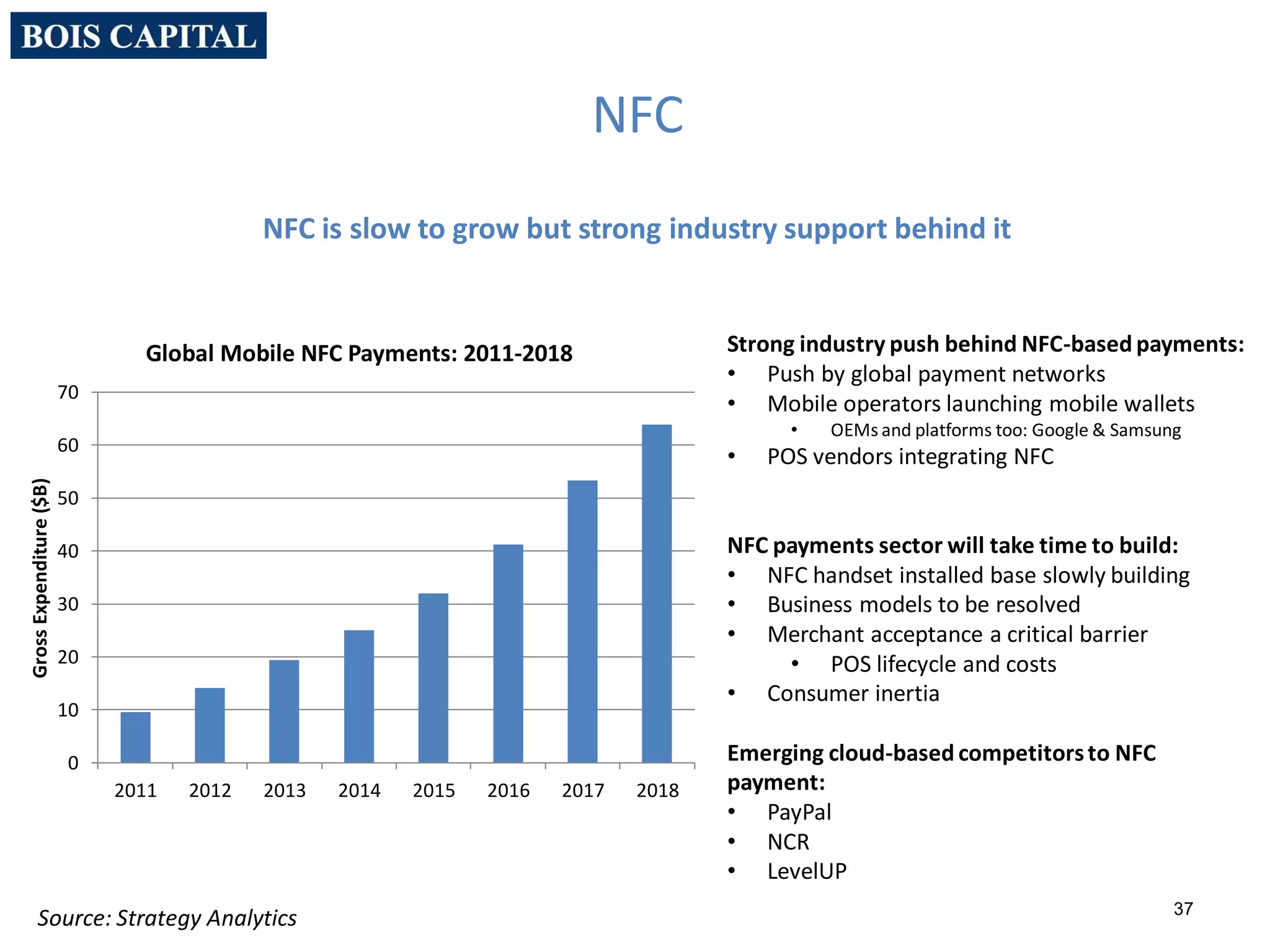 37
0
10
20
30
40
50
60
70
2011 2012 2013 2014 2015 2016 2017 2018
GrossExpenditure($B)
Global Mobile NFC Payments: 2011-2018 Strong industry push behind NFC-based payments:
• Push by global payment networks
• Mobile operators launching mobile wallets
• OEMs and platforms too: Google & Samsung
• POS vendors integrating NFC
NFC payments sector will take time to build:
• NFC handset installed base slowly building
• Business models to be resolved
• Merchant acceptance a critical barrier
• POS lifecycle and costs
• Consumer inertia
Emerging cloud-based competitorsto NFC
payment:
• PayPal
• NCR
• LevelUP
Source: Strategy Analytics
NFC
NFC is slow to grow but strong industry support behind it
 