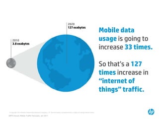 2020
127 exabytes

2010
3.8 exabytes

Mobile data
usage is going to
increase 33 times.
So that’s a 127
times increase in
“internet of
things” traffic.

© Copyright 2013 Hewlett-Packard Development Company, L.P. The information contained herein is subject to change without notice.

UMTS Forum, Mobile Traffic Forecasts, Jan 2011

 
