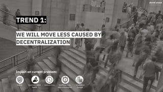 TREND 1:
WE WILL MOVE LESS CAUSED BY
DECENTRALIZATION
Impact on current problem:
Safety Environment &
health
Leisure time Inefficiency &
overconsumption
Household
budget
 