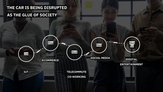 THE CAR IS BEING DISRUPTED
AS THE GLUE OF SOCIETY
Live
Shop
Work
Meet
Have
fun
ECOMMERCE
TELECOMMUTE
CO-WORKING
SOCIAL MEDIA
DIGITAL
ENTERTAINMENT
IoT
 