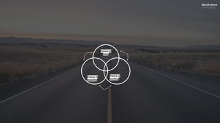 Future of
mobility
Future of
working
Future of
living
 