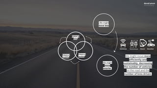 We will
move less
We might
move
smarter.
Future of
mobility
Future of
working
Future of
living
We might
move less
We might move more
efficiently and
sustainably, decreasing
the number of vehicles
on the road and the
number of kms driven.
Connected Shared ElectrifiedAutonomous
 