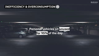 INEFFICIENCY & OVERCONSUMPTION
Personal vehicles sit unused
for 95% of the day
 