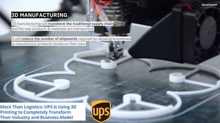 3D MANUFACTURING
3D manufacturing will transform the traditional supply chain
and the way products & materials are transported.
It will reduce the number of shipments required by allowing businesses
to manufacture products locally on their own.
 
