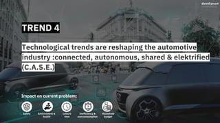 TREND 4
Technological trends are reshaping the automotive
industry :connected, autonomous, shared & elektrified
(C.A.S.E.)
Impact on current problem:
Safety Environment &
health
Leisure
time
Inefficiency &
overconsumption
Household
budget
 