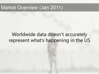 Worldwide data doesn’t accurately represent what’s happening in the US<br />