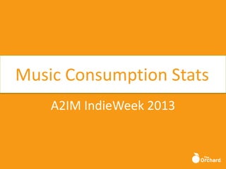 Music Consumption Stats
A2IM IndieWeek 2013
 