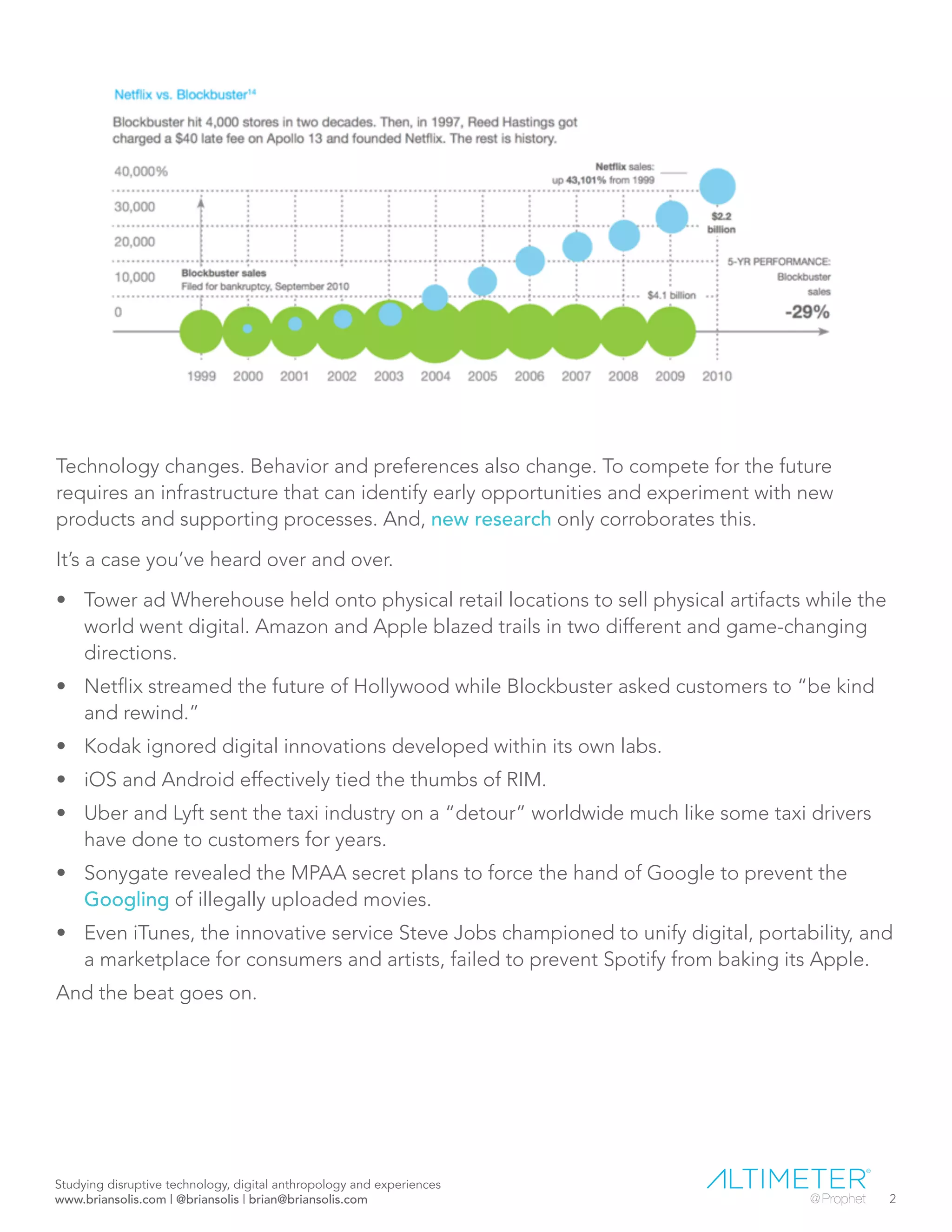 Technology changes. Behavior and preferences also change. To compete for the future
requires an infrastructure that can identify early opportunities and experiment with new
products and supporting processes. And, new research only corroborates this.
It’s a case you’ve heard over and over.
•	 Tower ad Wherehouse held onto physical retail locations to sell physical artifacts while the
world went digital. Amazon and Apple blazed trails in two different and game-changing
directions.
•	 Netflix streamed the future of Hollywood while Blockbuster asked customers to “be kind
and rewind.”
•	 Kodak ignored digital innovations developed within its own labs.
•	 iOS and Android effectively tied the thumbs of RIM.
•	 Uber and Lyft sent the taxi industry on a “detour” worldwide much like some taxi drivers
have done to customers for years.
•	 Sonygate revealed the MPAA secret plans to force the hand of Google to prevent the
Googling of illegally uploaded movies.
•	 Even iTunes, the innovative service Steve Jobs championed to unify digital, portability, and
a marketplace for consumers and artists, failed to prevent Spotify from baking its Apple.
And the beat goes on.
Studying disruptive technology, digital anthropology and experiences
www.briansolis.com | @briansolis | brian@briansolis.com 2
 