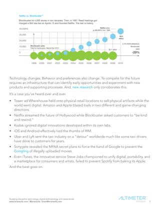 Technology changes. Behavior and preferences also change. To compete for the future
requires an infrastructure that can id...
