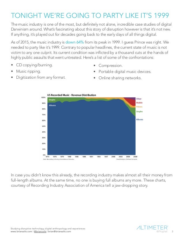 The Future of Music: What Every Business Can Learn From The State of …