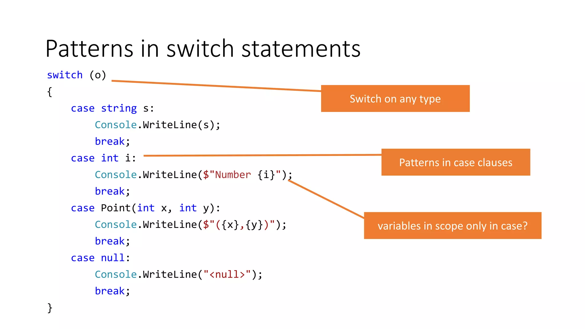Patterns in switch statements
switch (o)
{
case string s:
Console.WriteLine(s);
break;
case int i:
Console.WriteLine($"Number {i}");
break;
case Point(int x, int y):
Console.WriteLine($"({x},{y})");
break;
case null:
Console.WriteLine("<null>");
break;
}
 