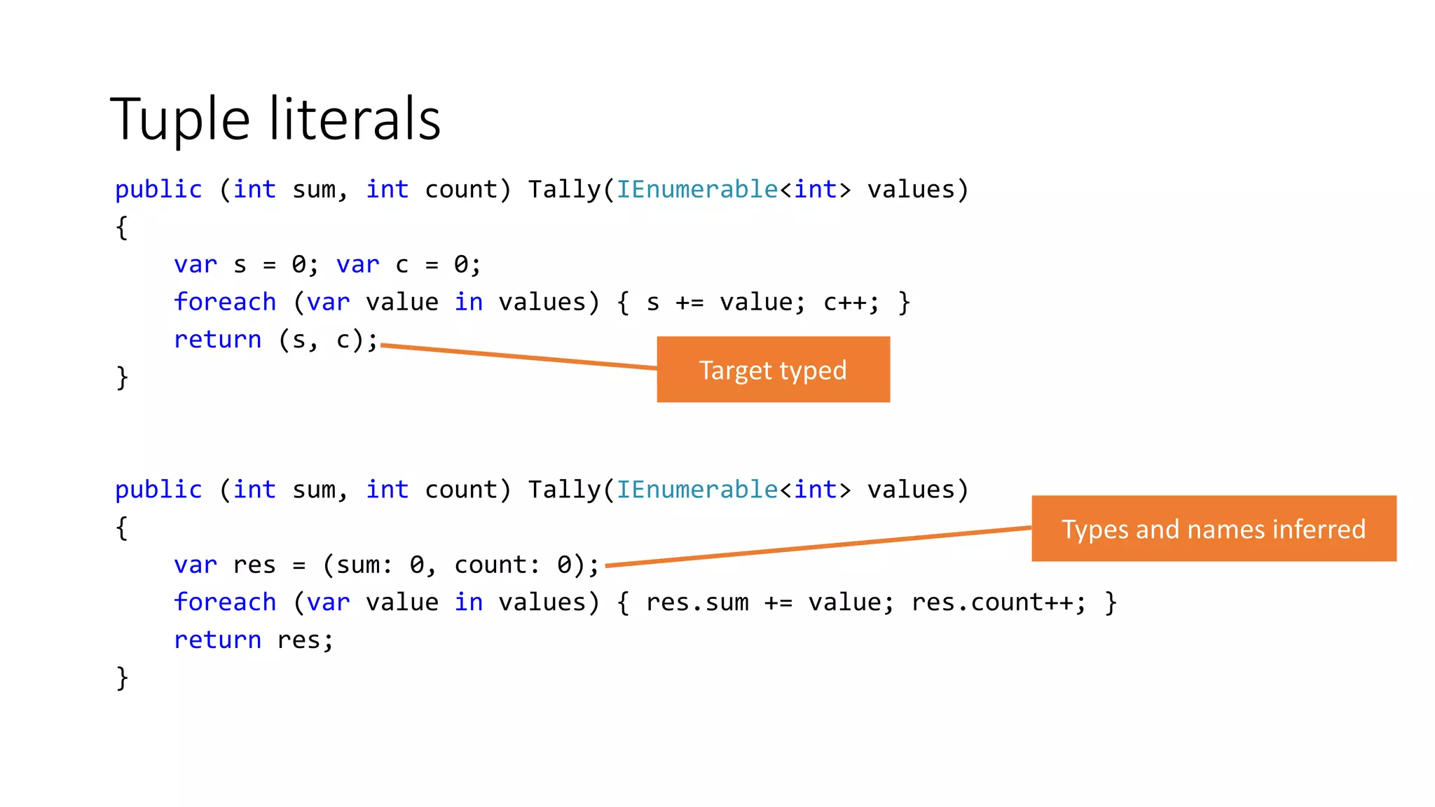 Tuple literals
public (int sum, int count) Tally(IEnumerable<int> values)
{
var s = 0; var c = 0;
foreach (var value in values) { s += value; c++; }
return (s, c);
}
public (int sum, int count) Tally(IEnumerable<int> values)
{
var res = (sum: 0, count: 0);
foreach (var value in values) { res.sum += value; res.count++; }
return res;
}
 