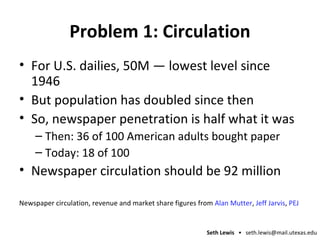 Problem 1: Circulation For U.S. dailies, 50M — lowest level since 1946 But population has doubled since then So, newspaper penetration is half what it was Then: 36 of 100 American adults bought paper Today: 18 of 100 Newspaper circulation should be 92 million Newspaper circulation, revenue and market share figures from  Alan Mutter ,  Jeff Jarvis ,  PEJ 