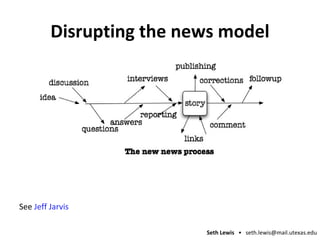 The Future of News(papers)