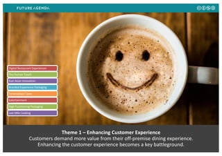 Theme 1 – Enhancing Customer Experience
Customers demand more value from their off-premise dining experience.
Enhancing the customer experience becomes a key battleground.
Digital Restaurant Experiences
The Human Touch
East Asian Innovation
Branded Experience Packaging
Personalised Taste
Eatertainment
High Functioning Packaging
Last Mile Cooking
 