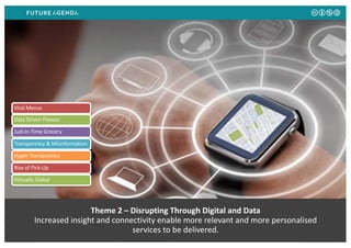 Theme 2 – Disrupting Through Digital and Data
Increased insight and connectivity enable more relevant and more personalised
services to be delivered.
Viral Menus
Data Driven Flavour
Just-In-Time Grocery
Transparency & Misinformation
Hyper Transparency
Rise of Pick-Up
Virtually Global
 