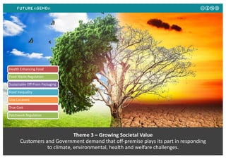 Theme 3 – Growing Societal Value
Customers and Government demand that off-premise plays its part in responding
to climate, environmental, health and welfare challenges.
Health Enhancing Food
Food Waste Regulation
Sustainable Off-Prem Packaging
Food Inequality
Viva Locavore
True Cost
Patchwork Regulation
 