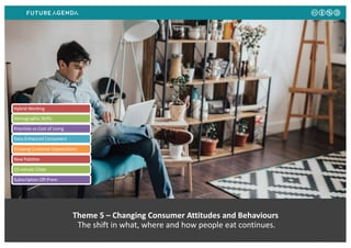 Theme 5 – Changing Consumer Attitudes and Behaviours
The shift in what, where and how people eat continues.
Hybrid Working
Demographic Shifts
Priorities vs Cost of Living
Data-Enhanced Consumers
Growing Customer Expectations
New Palettes
15-minute Cities
Subscription Off-Prem
 