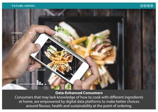 Data-Enhanced Consumers
Consumers that may lack knowledge of how to cook with different ingredients
at home, are empowered by digital data platforms to make better choices
around flavour, health and sustainability at the point of ordering.
 