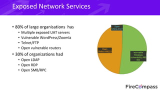 Exposed Network Services
• 80% of large organisations has
• Multiple exposed UAT servers
• Vulnerable WordPress/Zoomla
• T...