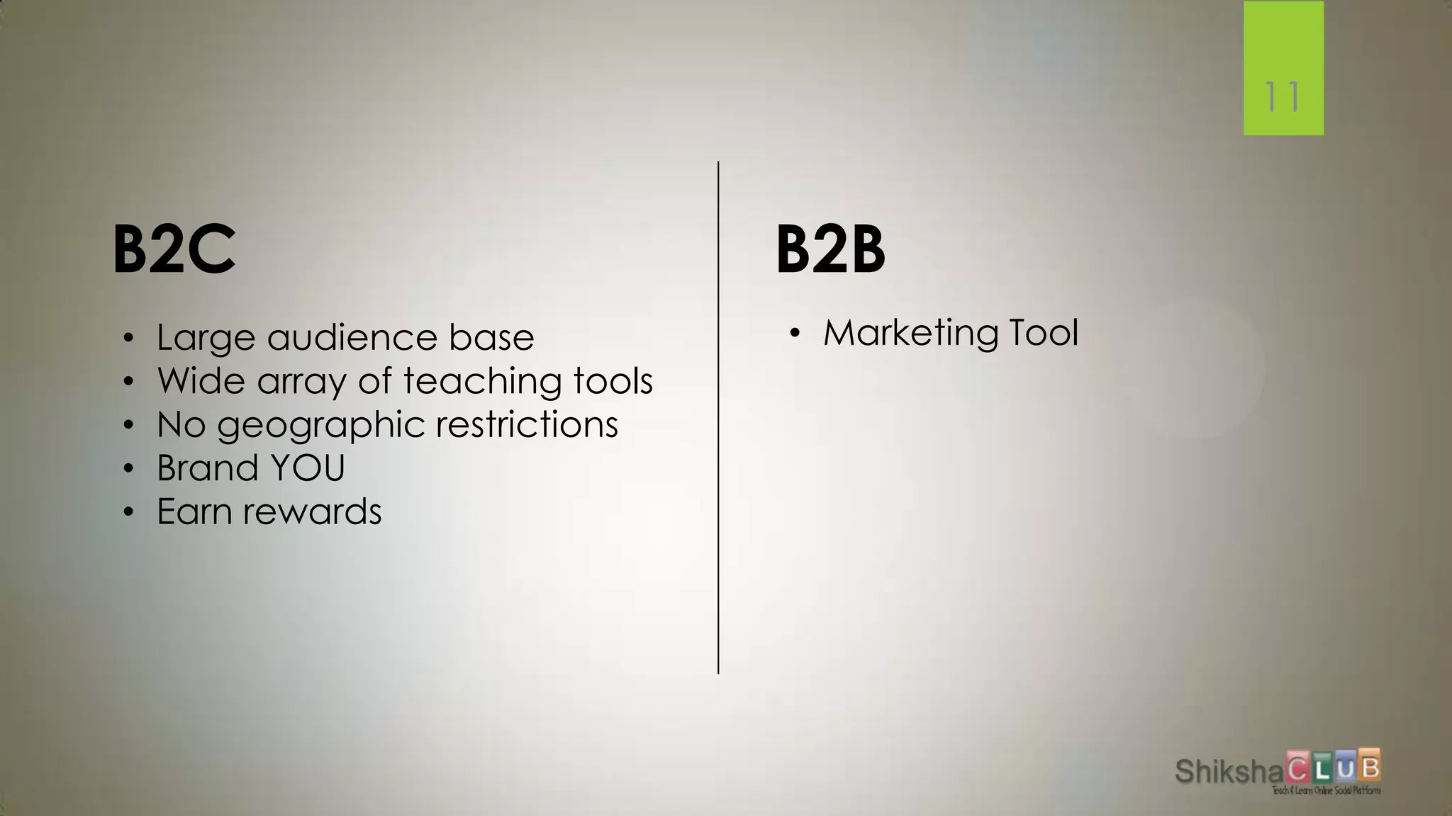 11


B2C                                B2B
•   Large audience base            • Marketing Tool
•   Wide array of teaching tools
•   No geographic restrictions
•   Brand YOU
•   Earn rewards
 