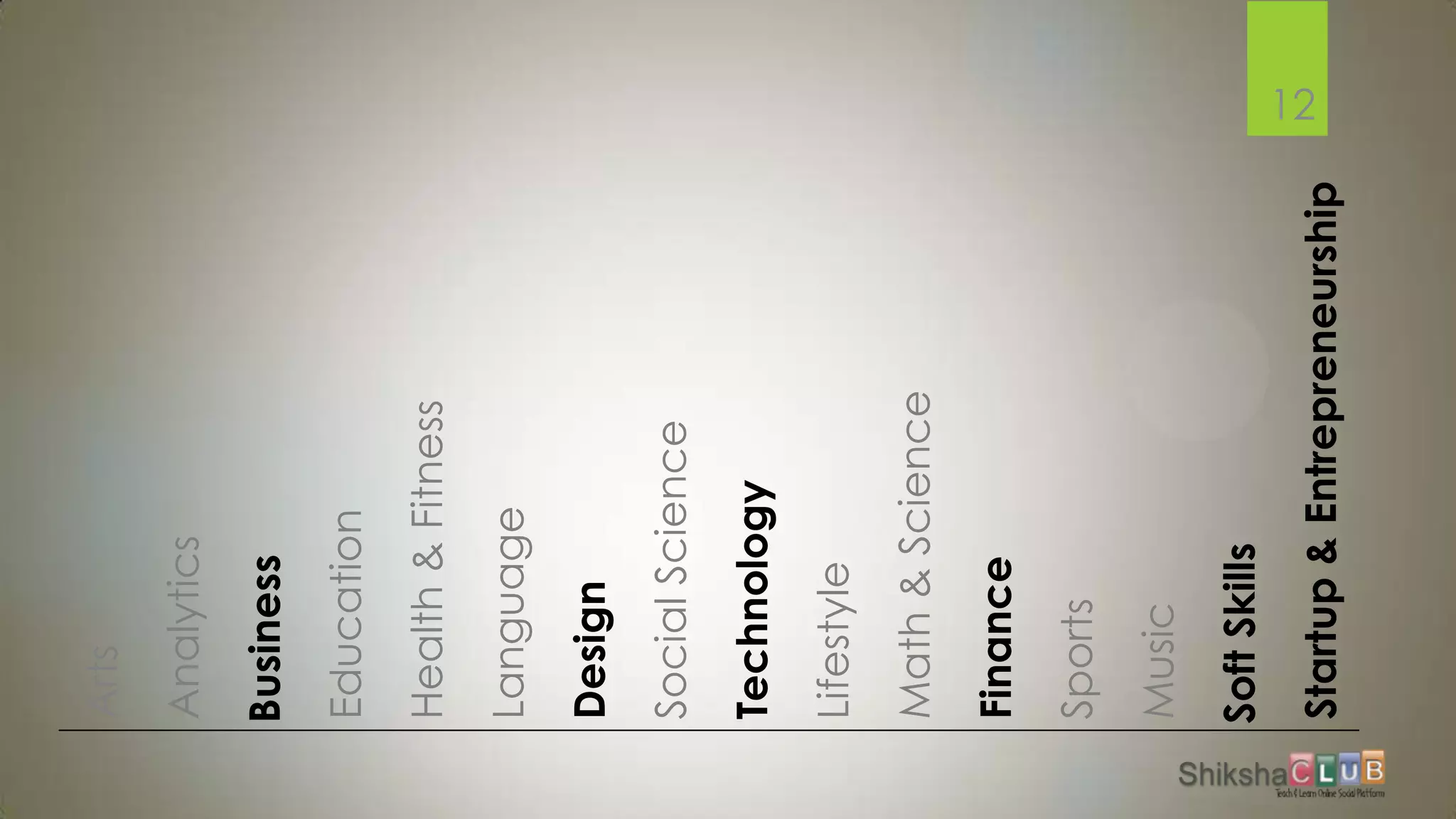 Arts
Analytics
Business
Education
Health & Fitness
Language
Design
Social Science
Technology
Lifestyle
Math & Science
Finance
Sports
Music
Soft Skills
                             12




Startup & Entrepreneurship
 