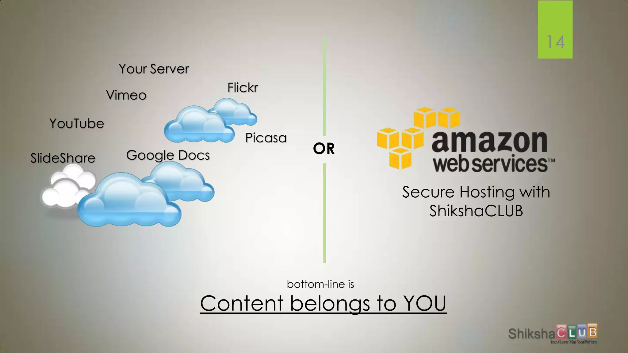 14
              Your Server
                              Flickr
             Vimeo

  YouTube
                                 Picasa
               Google Docs                  OR
SlideShare

                                                        Secure Hosting with
                                                           ShikshaCLUB



                                       bottom-line is

                            Content belongs to YOU
 