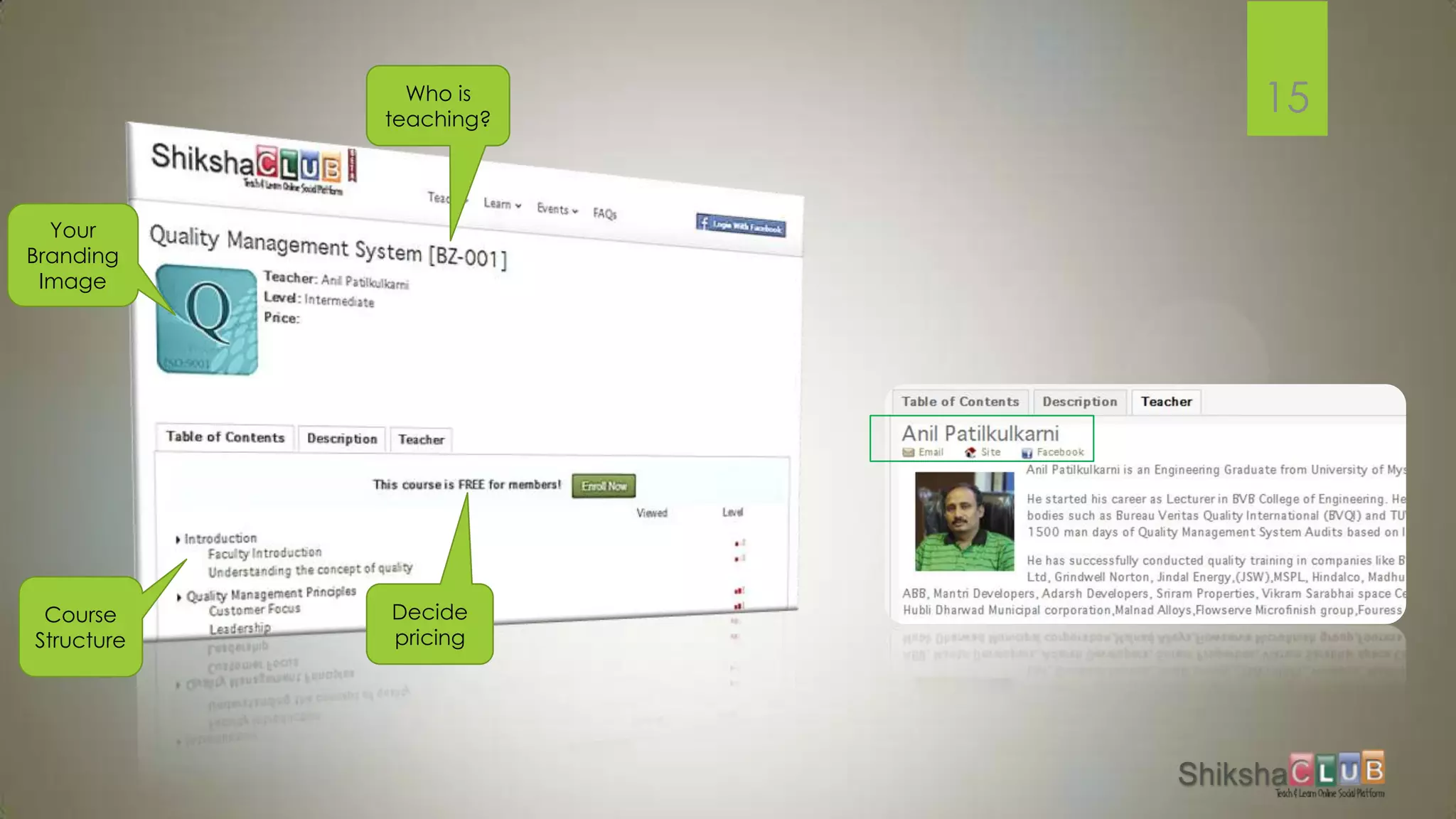 Who is
            teaching?
                        15

  Your
Branding
 Image




 Course     Decide
Structure   pricing
 