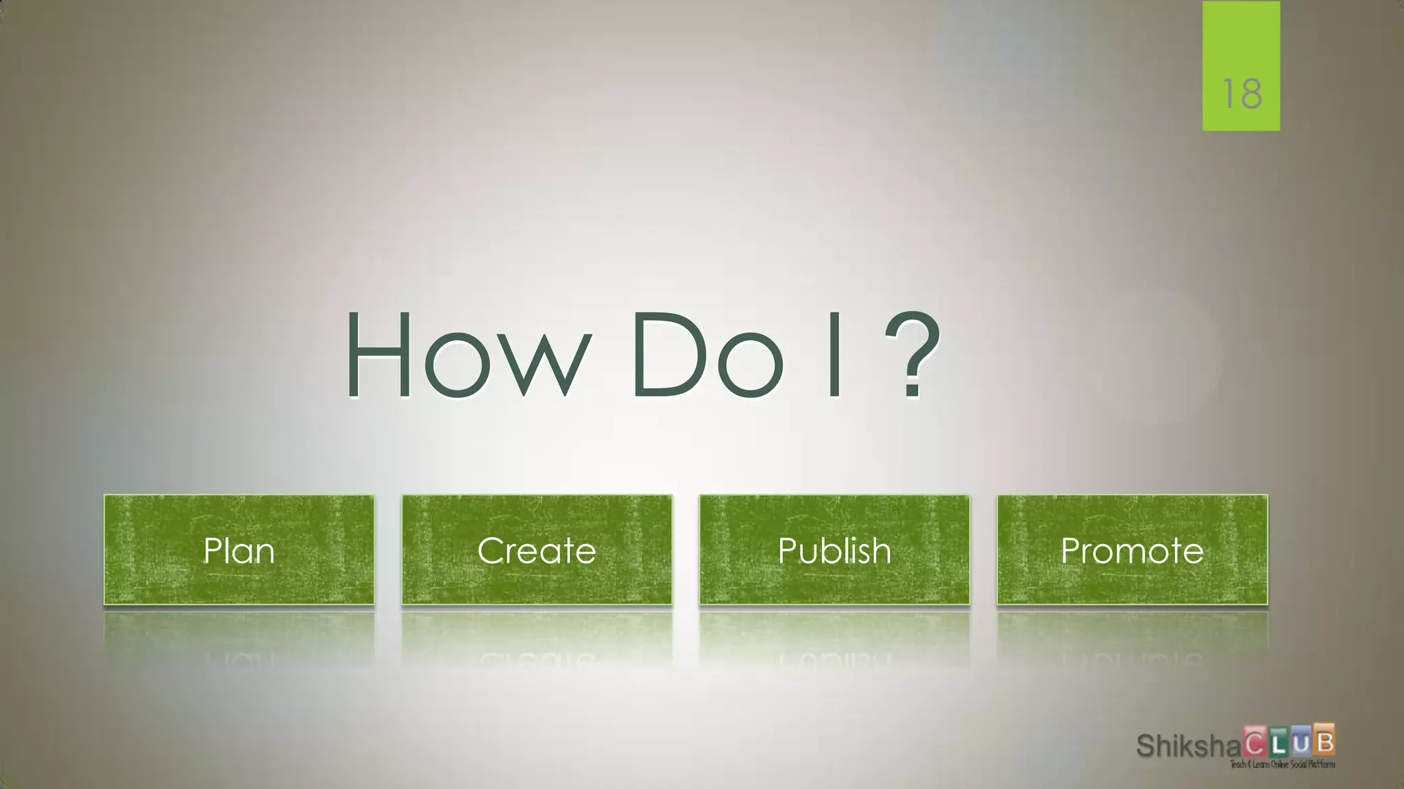 18




       How Do I ?
Plan     Create   Publish   Promote
 