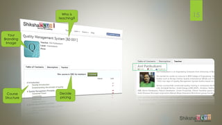 15
Your
Branding
Image
Course
Structure
Who is
teaching?
Decide
pricing
 