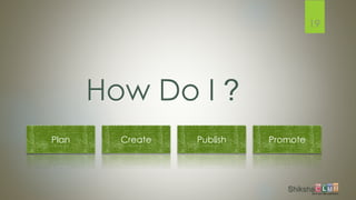 How Do I ?
19
Plan Create Publish Promote
 