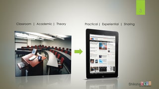 3
Classroom | Academic | Theory Practical | Experiential | Sharing
 