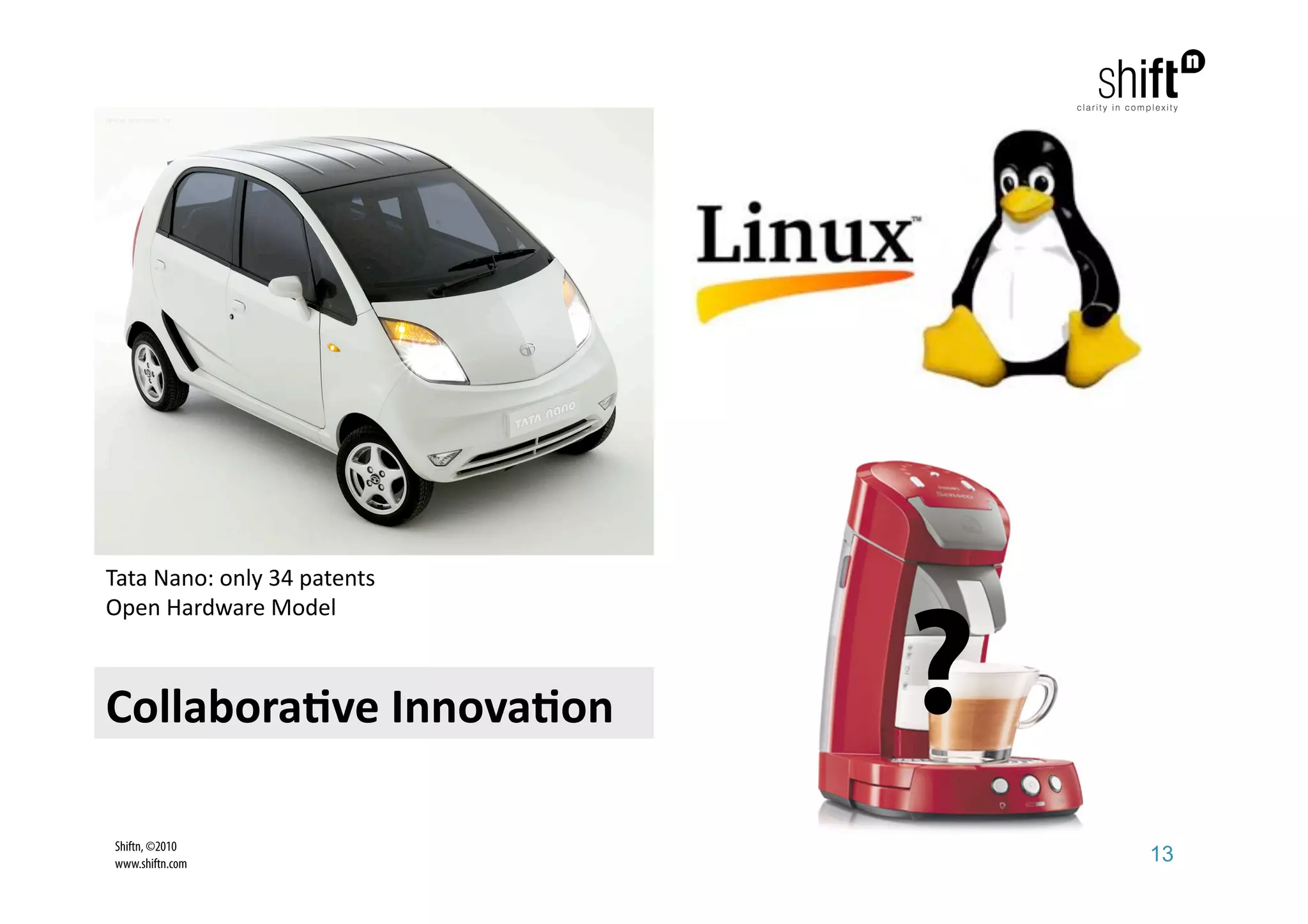 Tata Nano: only 34 patents 
Open Hardware Model 



Collabora1ve Innova1on        ?
Shiftn, ©2010
www.shiftn.com                    13
 