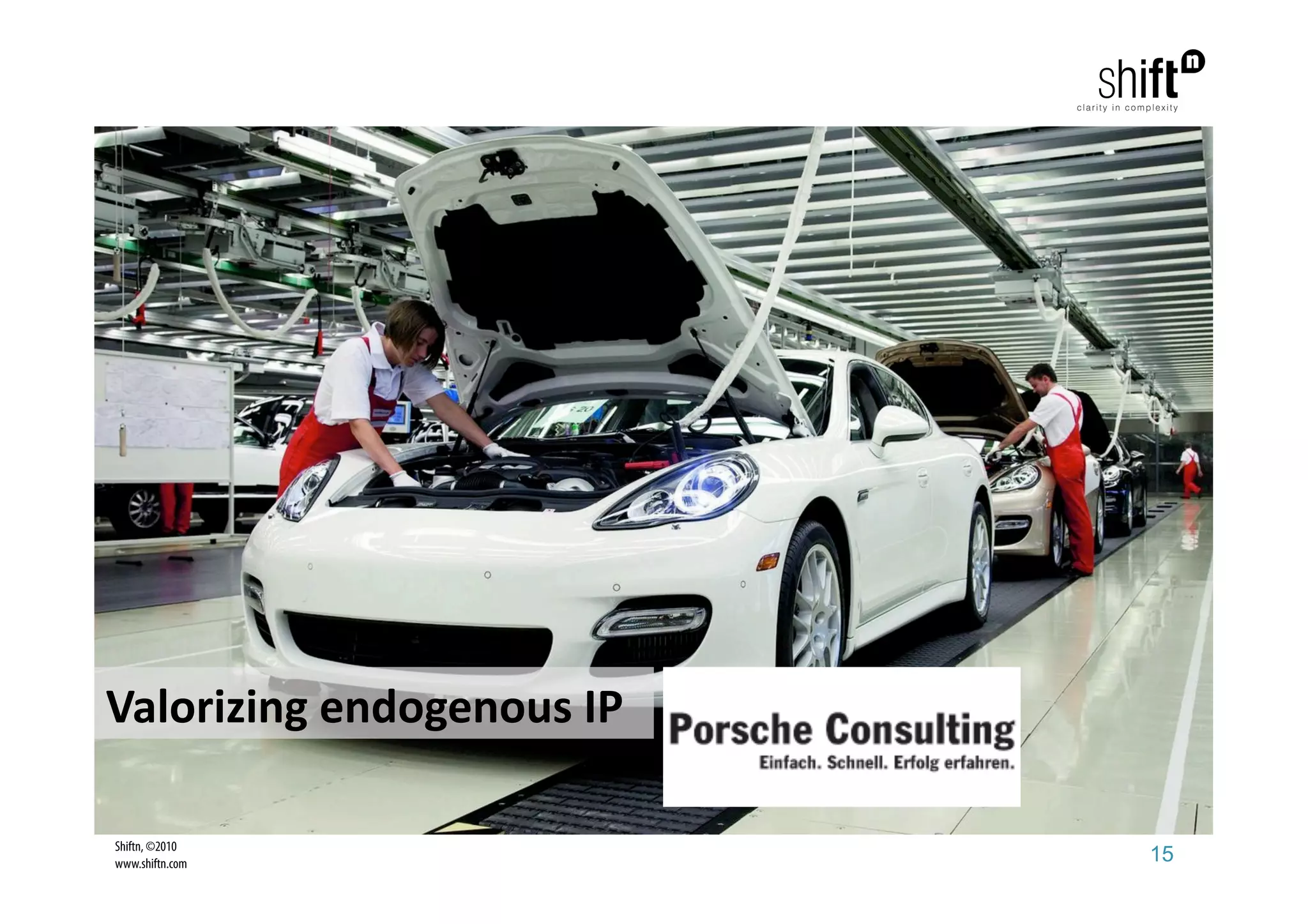 Valorizing endogenous IP 

Shiftn, ©2010
www.shiftn.com              15
 