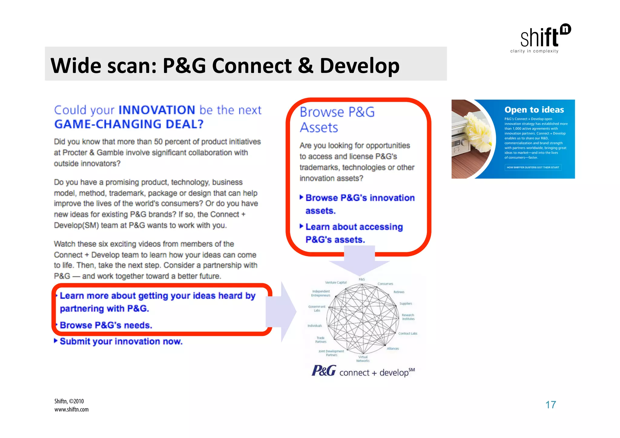 Wide scan: P&G Connect & Develop 




Shiftn, ©2010
www.shiftn.com                      17
 