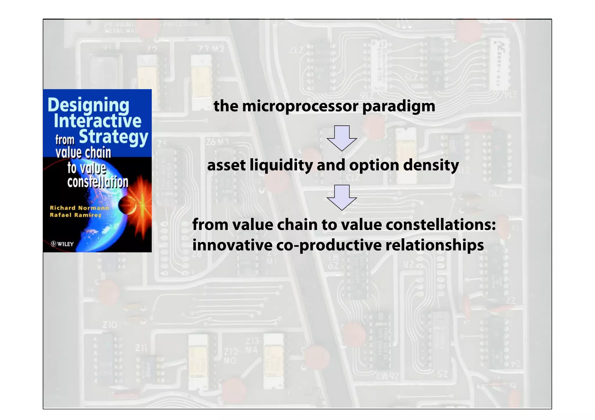 the microprocessor paradigm


                   asset liquidity and option density


                 from value chain to value constellations:
                 innovative co-productive relationships




Shiftn, ©2010
www.shiftn.com                                               21
 