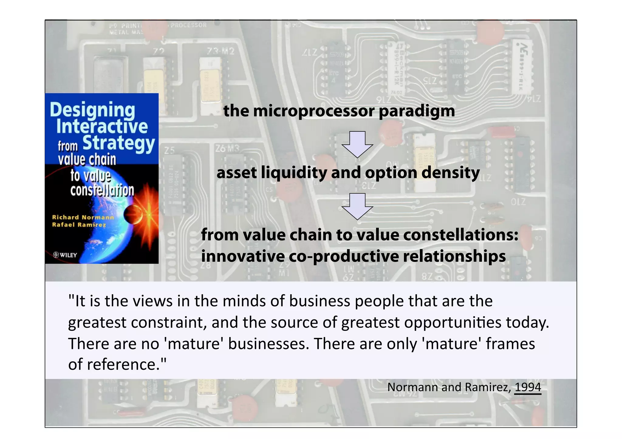 the microprocessor paradigm


                           asset liquidity and option density


                         from value chain to value constellations:
                         innovative co-productive relationships

     "It is the views in the minds of business people that are the 
     greatest constraint, and the source of greatest opportuni;es today.       
     There are no 'mature' businesses. There are only 'mature' frames 
     of reference."  
                                                   Normann and Ramirez, 1994 
Shiftn, ©2010
www.shiftn.com                                                                22
 