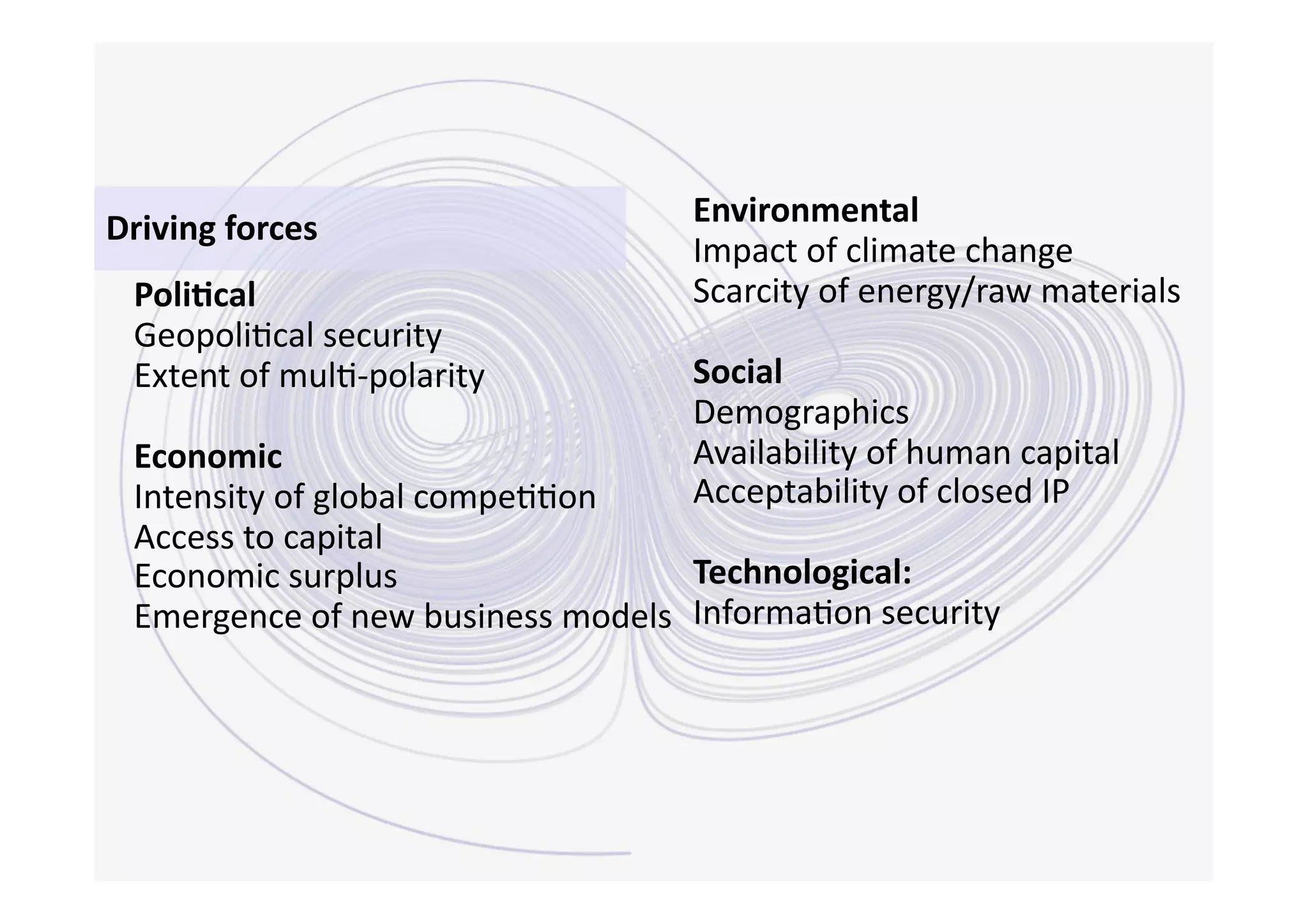 Cri1cal uncertain1es 

Driving forces                       Environmental 
                                     Impact of climate change 
   Poli1cal                          Scarcity of energy/raw materials 
   Geopoli;cal security 
   Extent of mul;‐polarity           Social 
                                     Demographics 
   Economic                          Availability of human capital 
   Intensity of global compe;;on     Acceptability of closed IP 
   Access to capital 
   Economic surplus                  Technological: 
   Emergence of new business models  Informa;on security 




Shiftn, ©2010
www.shiftn.com                                                        28
 