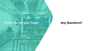 Thank You for your Time! Any Questions?
©2020 NMPi. ALL RIGHTS RESERVED.
 