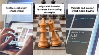...we still need to justify our spend.
But we’re performance marketers...Align with broader
business & marketing
strategies
Validate and support
smart media buying
Replace clicks with
engagement
 